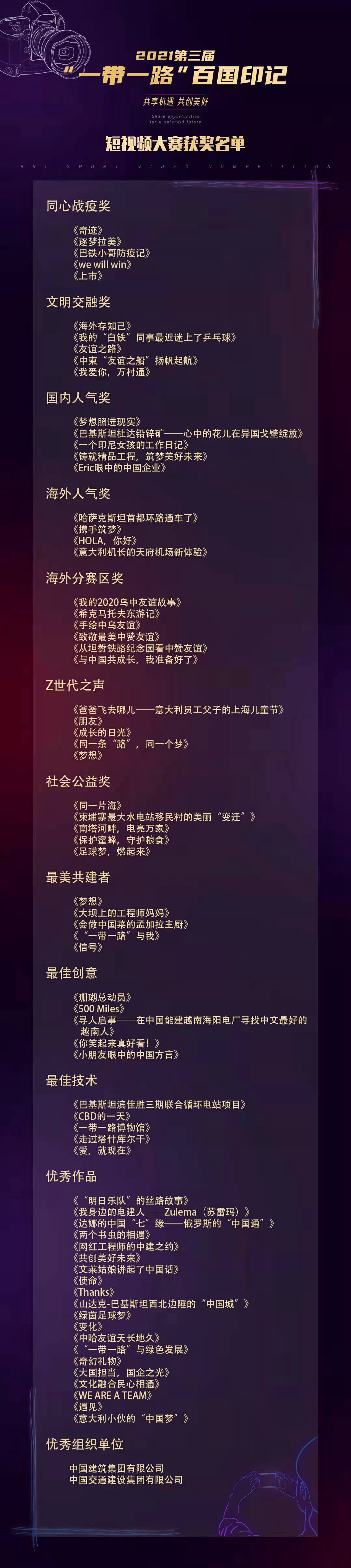郝鵬、國(guó)資、央企、國(guó)資委、書記、主任、國(guó)企、企業(yè)改革